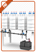 Sicurezza in laboratorio per HPLC