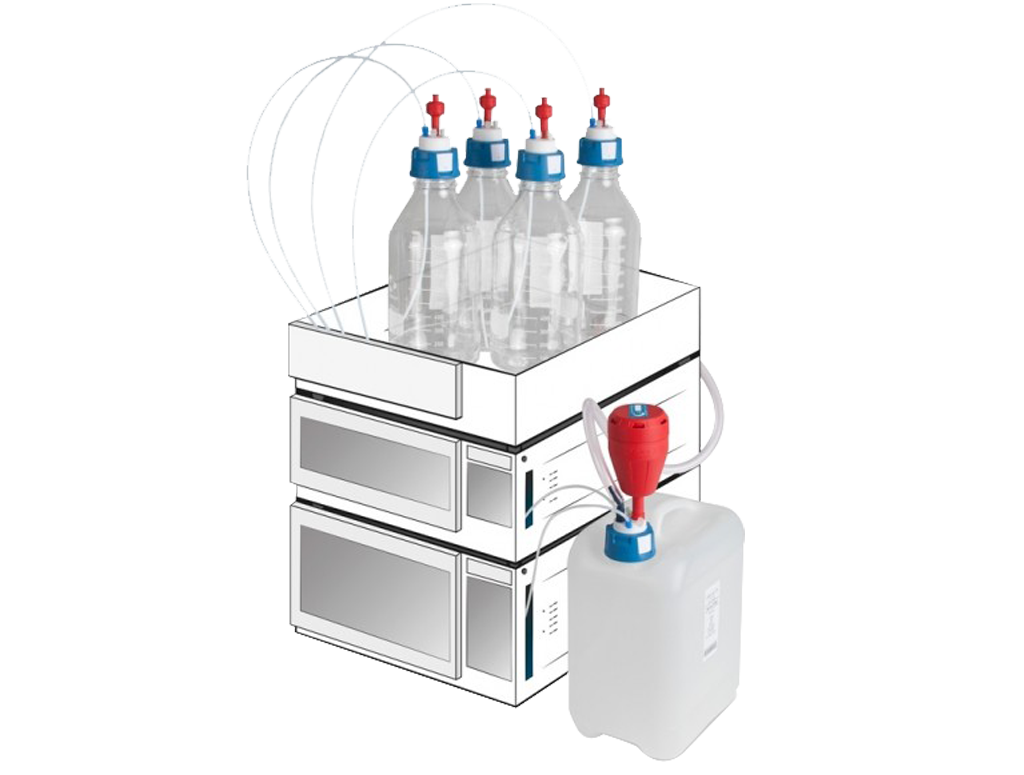 Tappi di sicurezza per HPLC